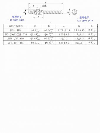 一种轻插拔力麻花针、绞针、绞线插针